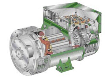 保德发电机内部结构图